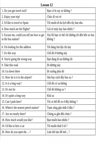 Bí mật giao tiếp tự nhiên như người bản xứ qua 400 mẫu câu thông dụng (L12)