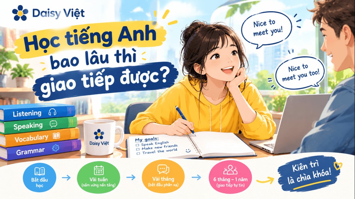 Học tiếng Anh bao lâu thì giao tiếp được? Câu trả lời thực tế